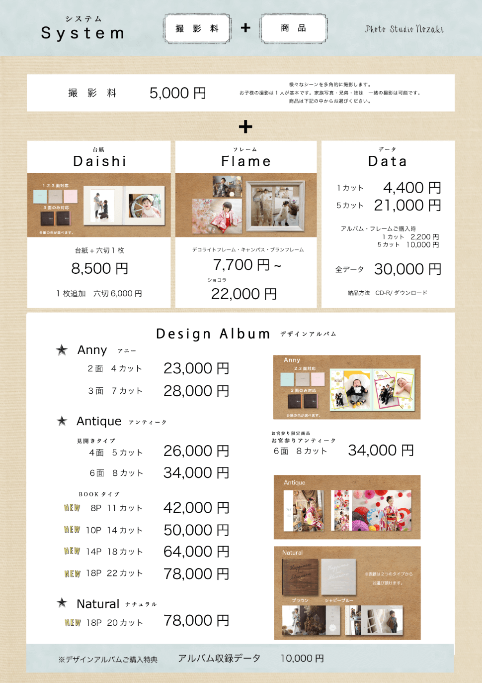 システム　撮影料+商品